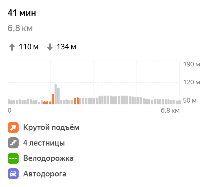 товар 1 вид 2